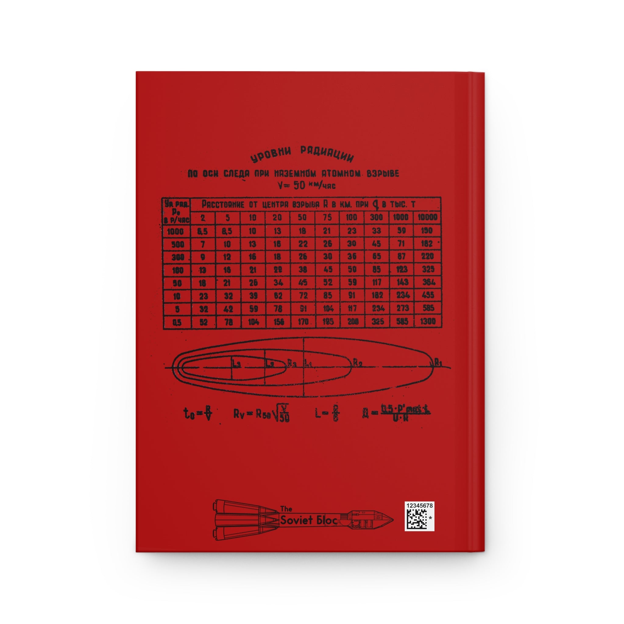 Propaganda-Style Aviation Hardcover Journal — "Небо Родины защищено надежно!"